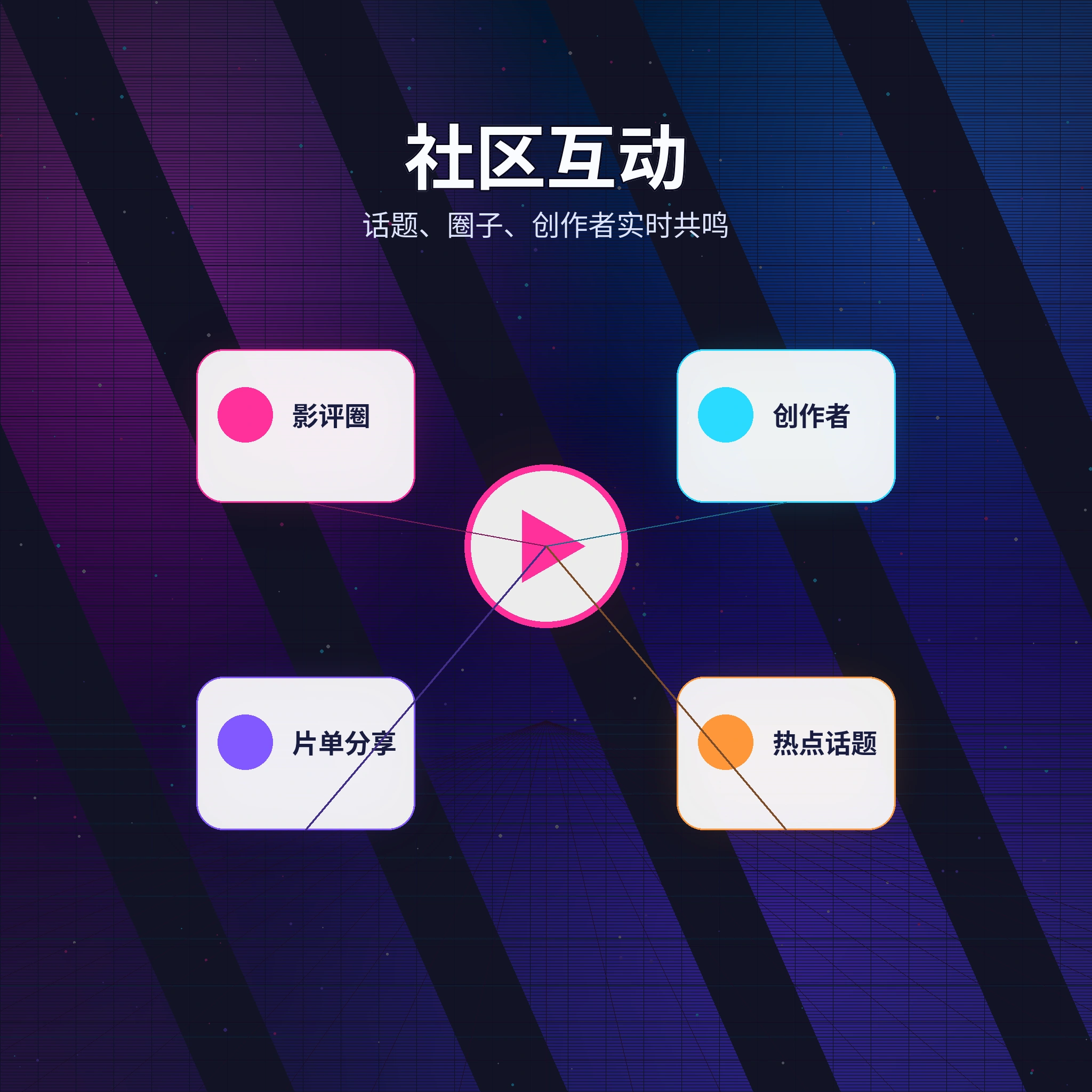 51吃瓜社区话题互动